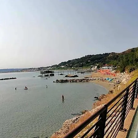 Vento Del Sud 3*